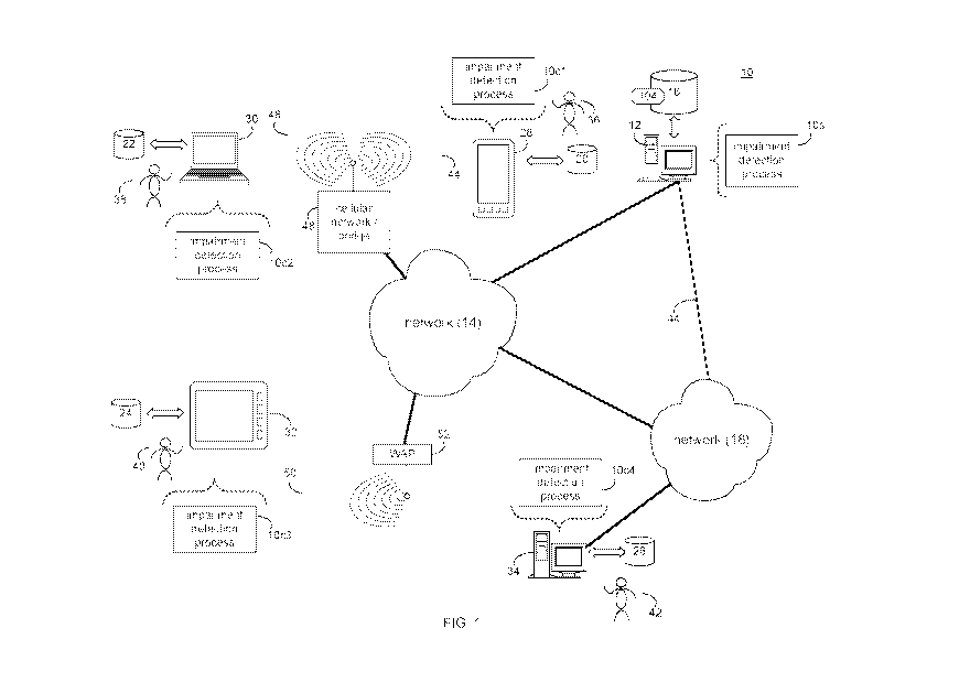 Une figure unique qui représente un dessin illustrant l'invention.